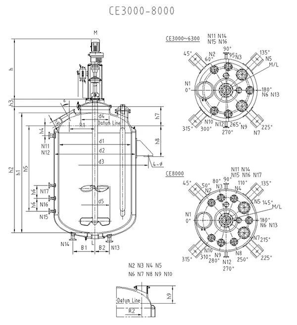 Especificaciones técnicas