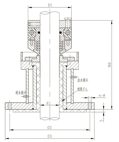 Especificaciones técnicas
