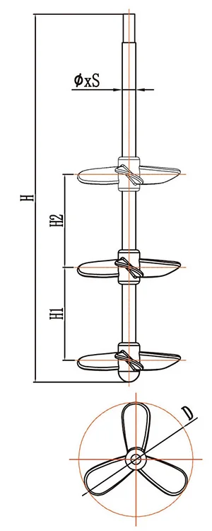 Especificaciones técnicas
